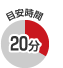 目安時間　20分